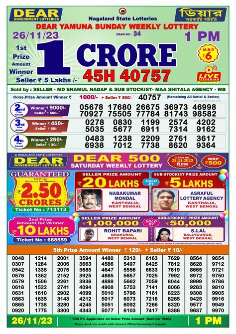 nalla neram kerala lottery result